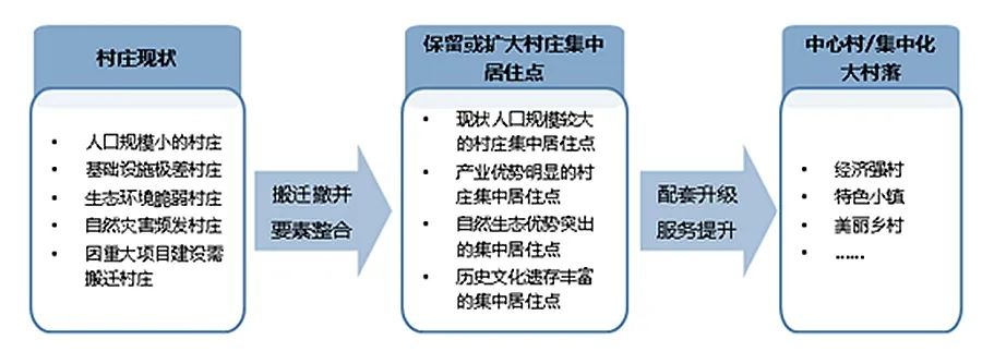 向日葵收獲機