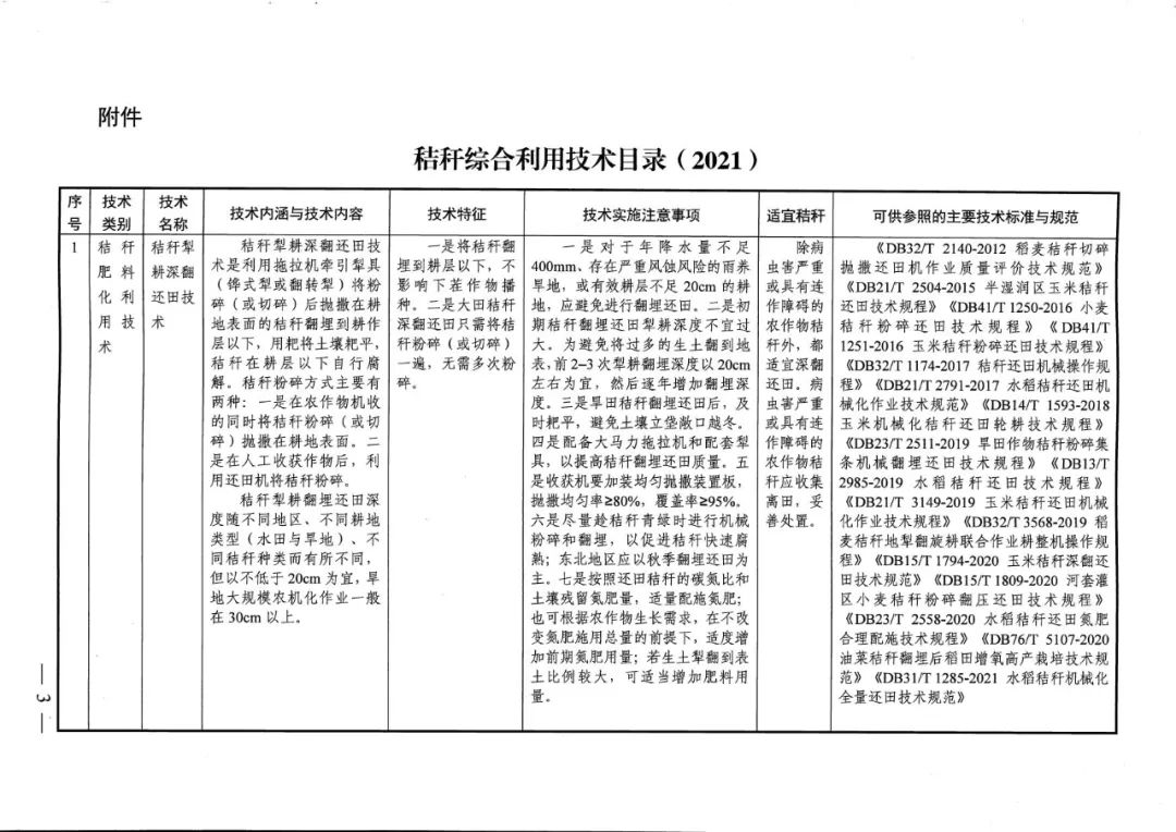 秸稈碼條機(jī)