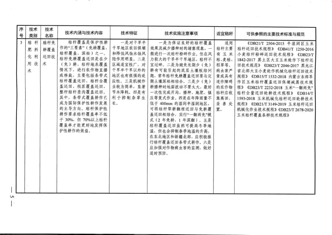 秸稈碼條機(jī)