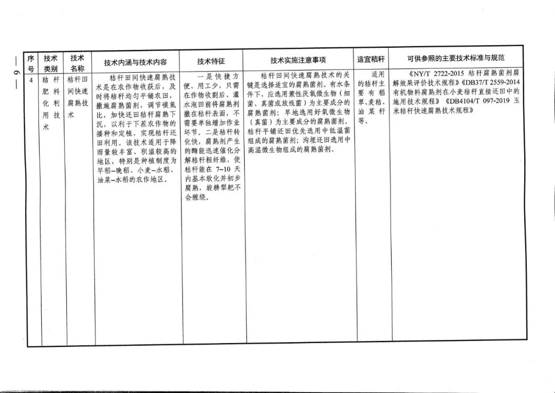 秸稈碼條機(jī)