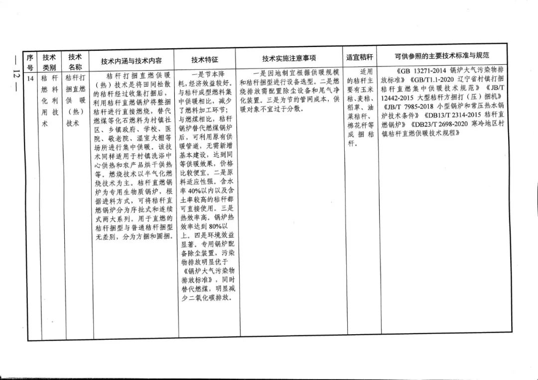 秸稈碼條機(jī)