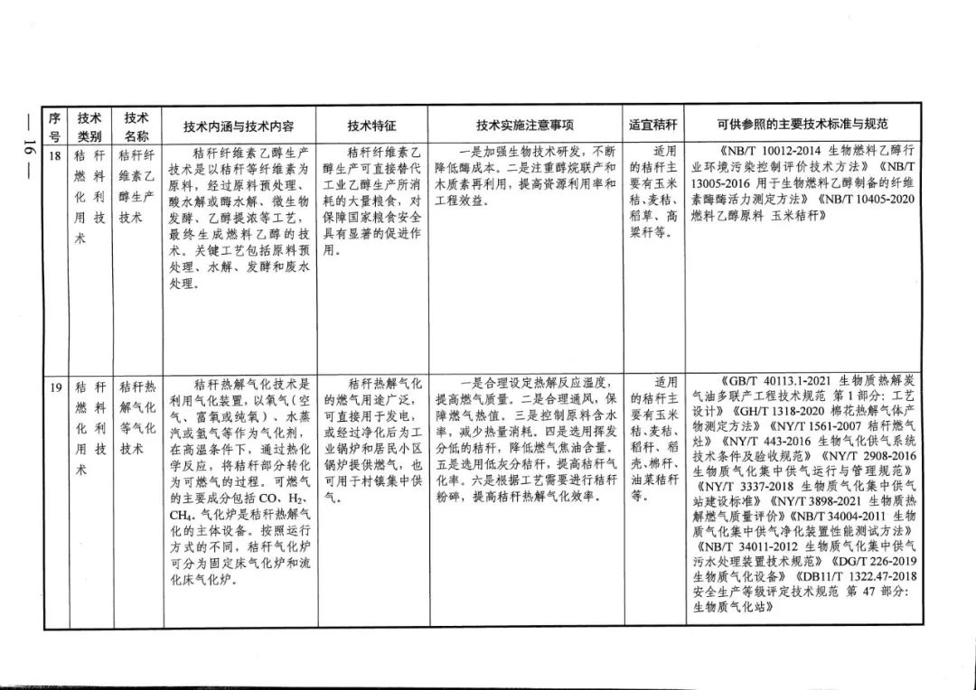 秸稈碼條機(jī)